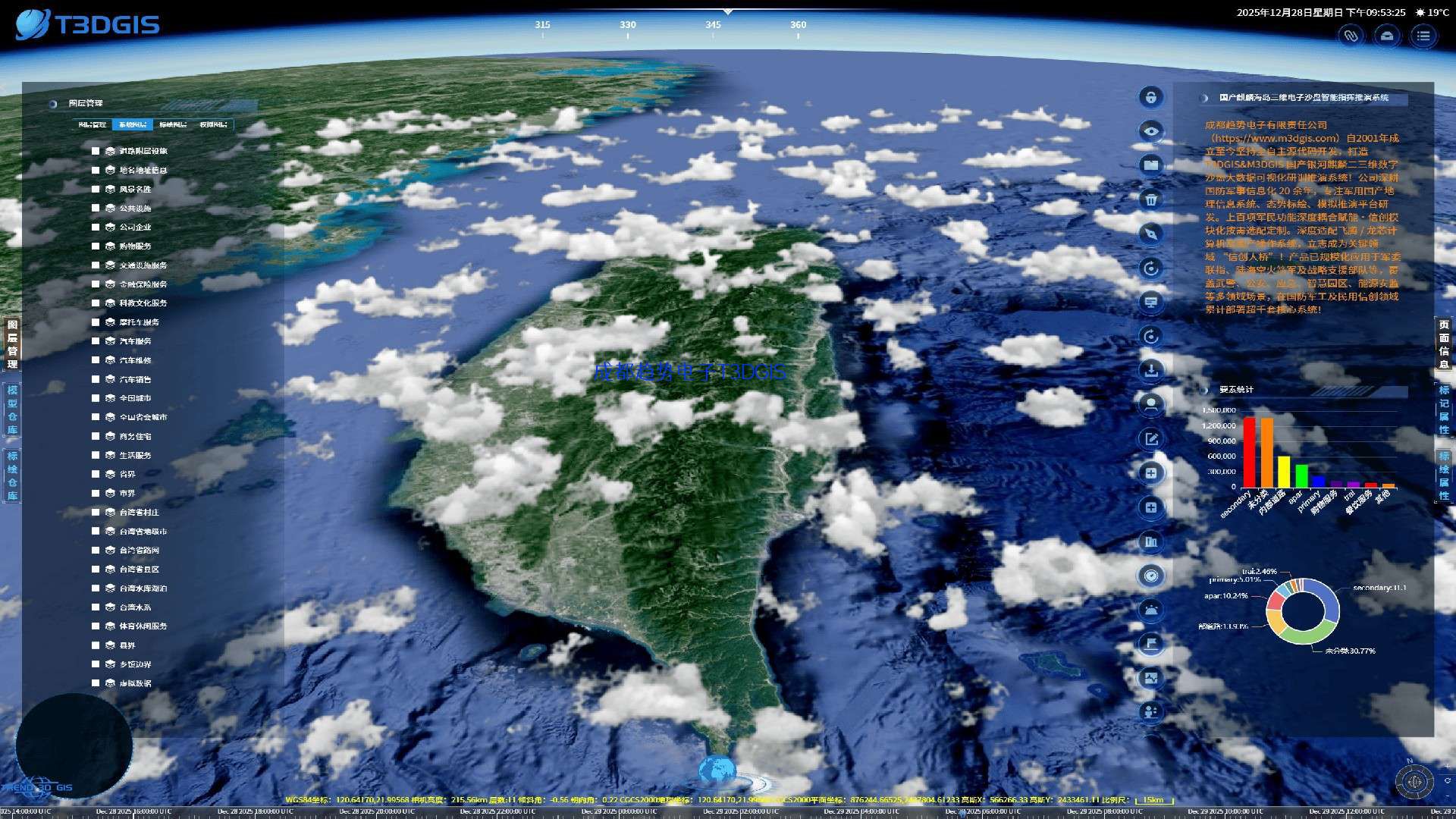 T3DGIS3.0 19项核心功能发布渲染仿真AI数字沙盘·