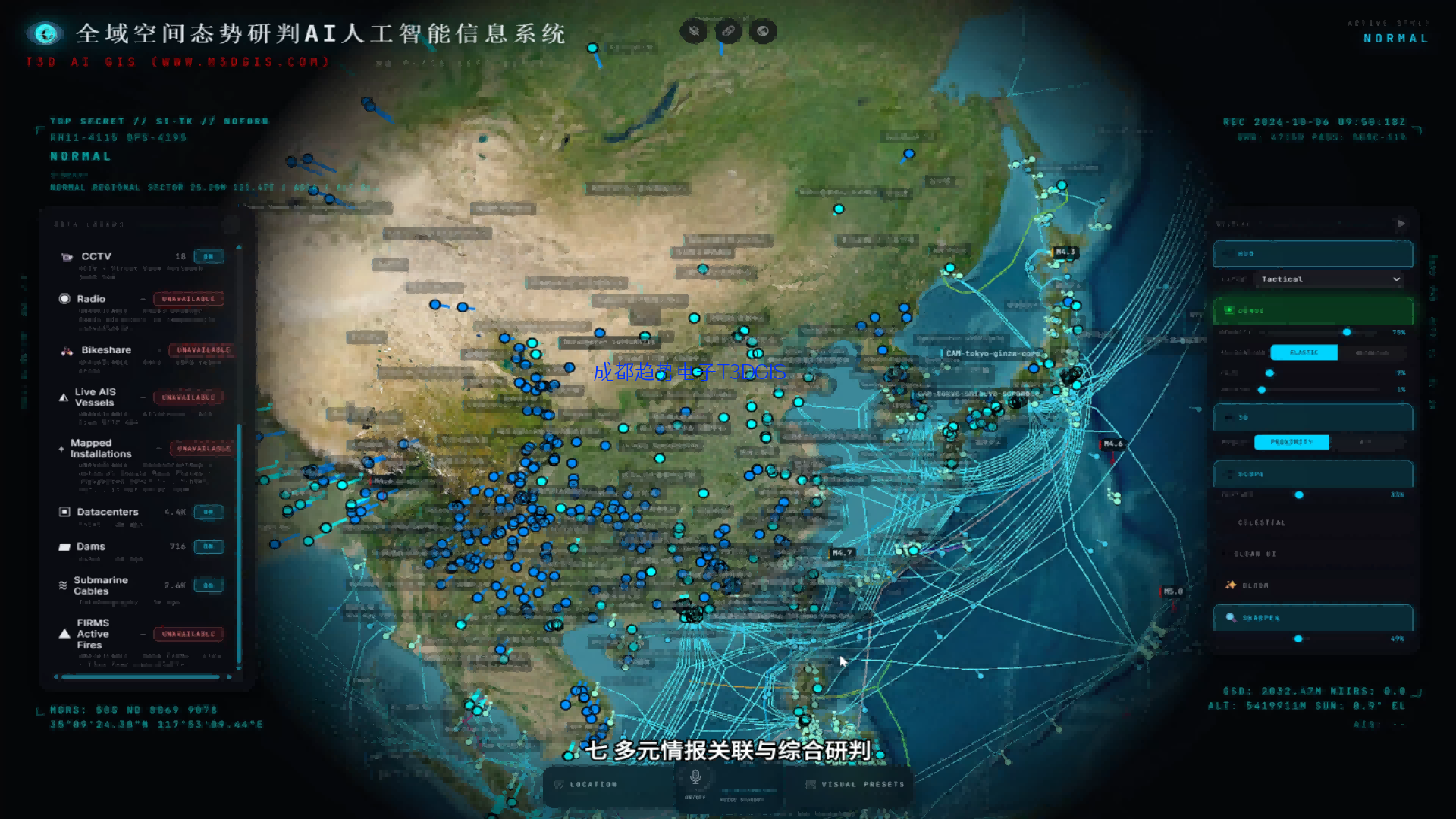 全域空间态势研判AI人工智能地理信息系统